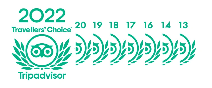 TripAdvisor Traveler Choice 2013, 2014, 2016, 2017, 2018, 2019, 2020, 2022 a Pizzeria Aguanile, Pizzeria en Cartagena